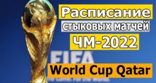 Стыковые матчи ЧМ-2022 по футболу: расписание, результаты