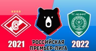 Спартак – Ахмат: прогноз на матч 4 декабря 2021