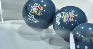 Жеребьёвка Лиги Наций УЕФА 2022/2023 по футболу