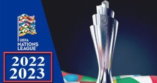 Лига Наций по футболу 2022/2023: расписание, группы, таблица