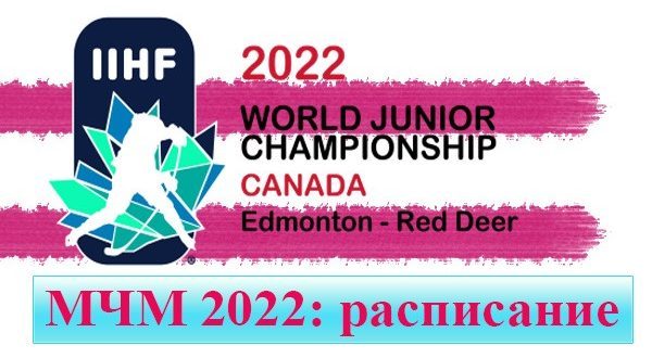 МЧМ 2022: Молодёжный чемпионат мира по хоккею (расписание, результаты)