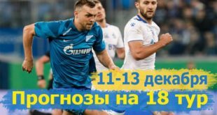 Прогнозы на матчи 18 тура РПЛ 2021/22 (11-13 декабря)