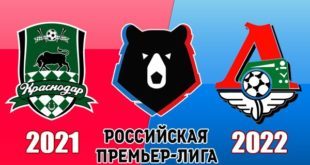 Краснодар – Локомотив: прогноз на матч 27 февраля 2022