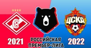 Спартак – ЦСКА: прогноз на матч 26 февраля 2022