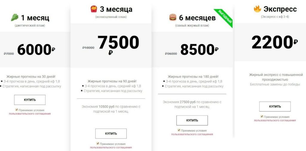 Рисунок 2. Платные прогнозы на спорт от Жирного каппера