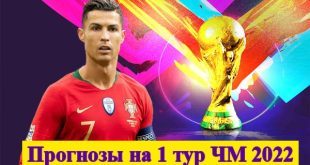 Прогнозы на 1 тур группового этап ЧМ 2022 (20,21,22,23,24 ноября)