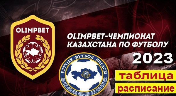 Чемпионат Казахстана по футболу 2023: расписание Премьер-лиги