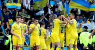 Состав сборной Украины по футболу 2023: заявка на отбор Евро