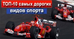 Самый дорогой вид спорта в мире: ТОП-10 мирового рейтинга