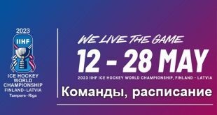 Чемпионат мира по хоккею 2023: расписание, группы, команды