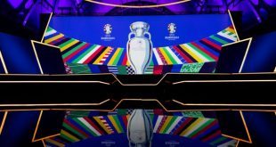 Смотреть онлайн жеребьёвку чемпионата Европы по футболу 2024