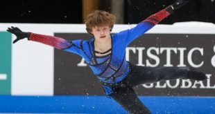 Чемпионат мира по фигурному катанию 2024: расписание