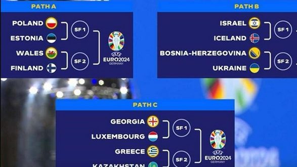Стыковые матчи Евро-2024 по футболу: расписание полуфиналов и финалов