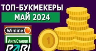 Лучшие фрибеты букмекеров в мае 2024 года (промокоды БК)