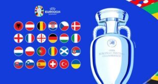 Когда стартует чемпионат Европы по футболу 2024 в Германии?